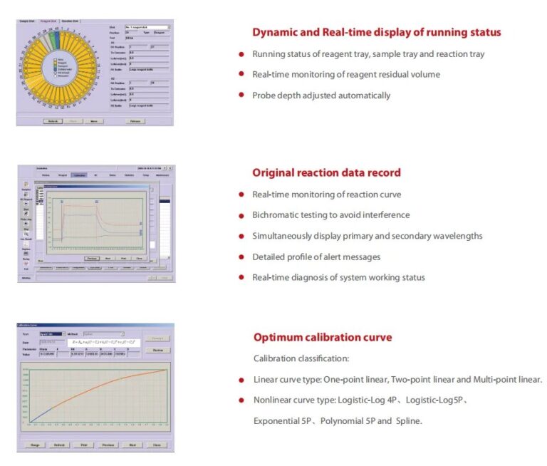 Mindray BS 220 Fully Automated Chemistry Analyzer Blood Test Automatic